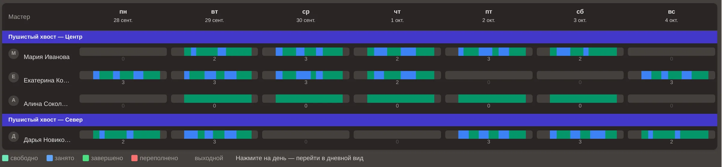 Неделя — экран GroomBase